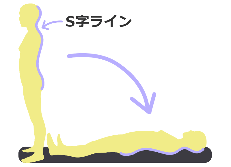オーダーメイド敷布団